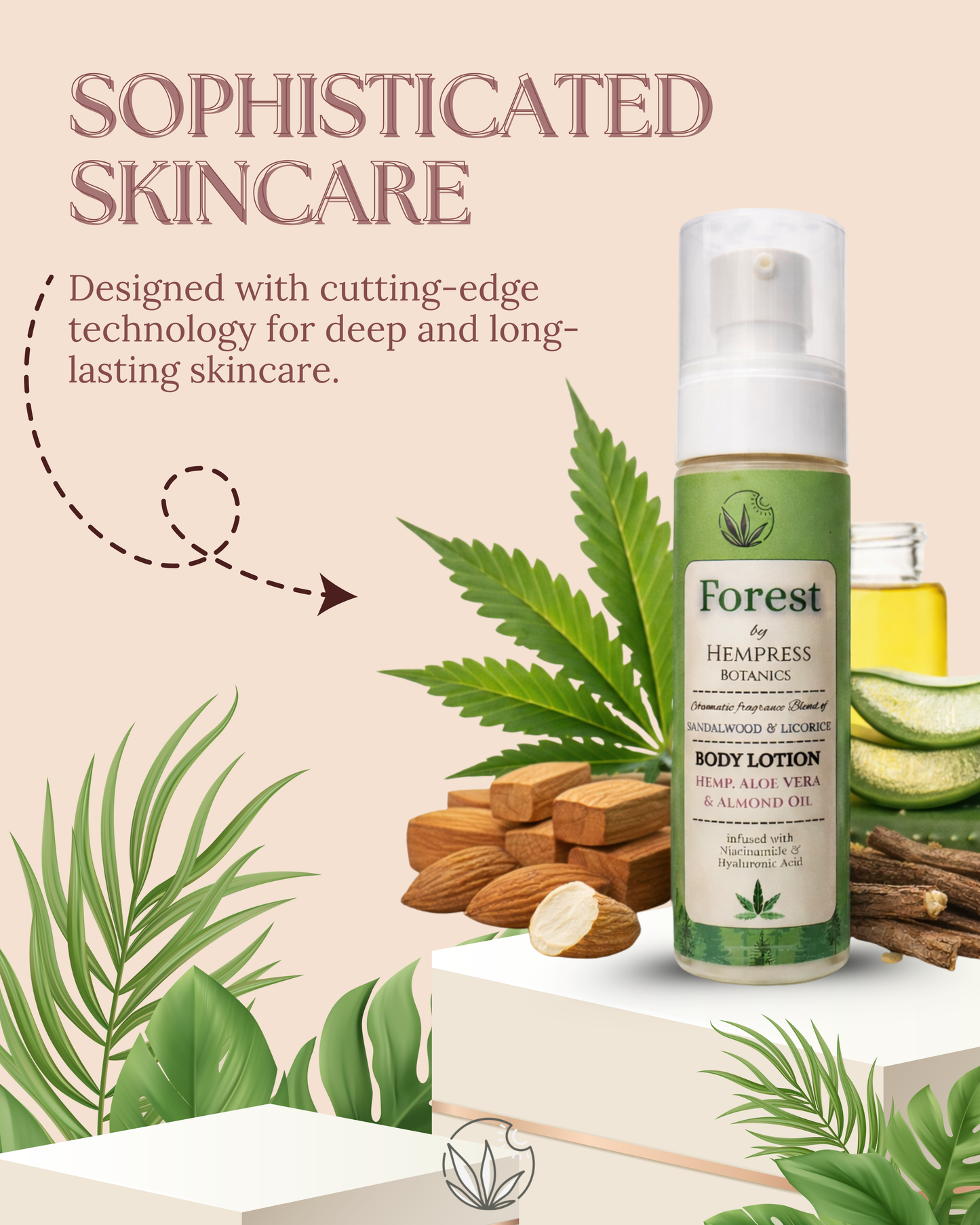 Forest | Sandalwood & Licorice | Hemp Hand and Body Lotion