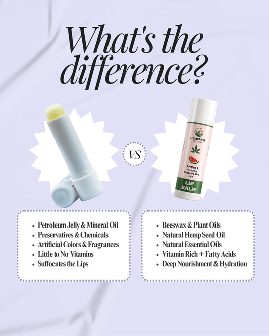 Hemp x Watermelon | Hydrating Lip Balm - 10g